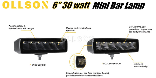 Ollson 30 Watt 2880 Lumen Edge-Less Mini Bar Spot Werkverlichting